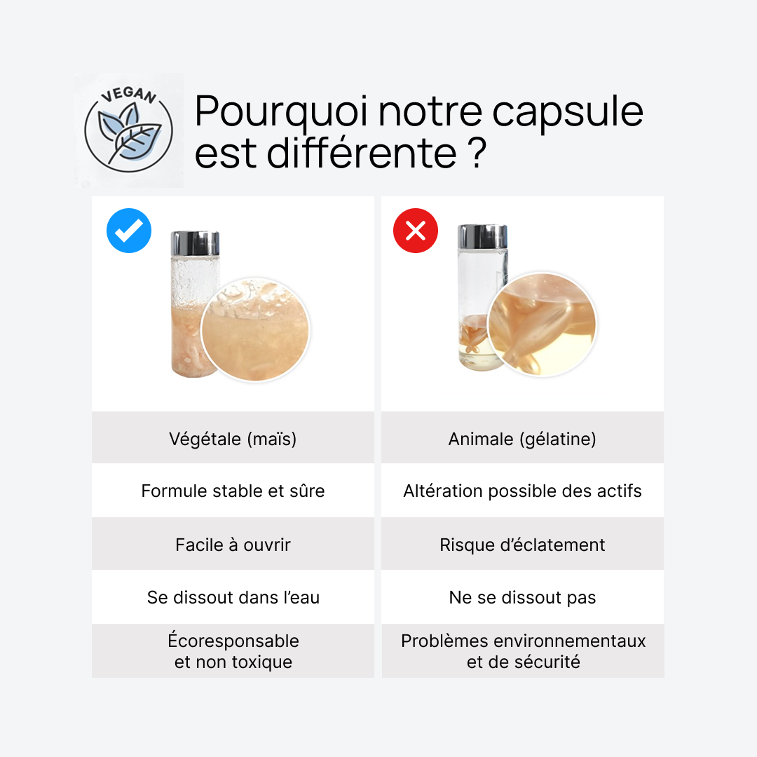 DFrau - Capsule Sérum Peptides Collagène