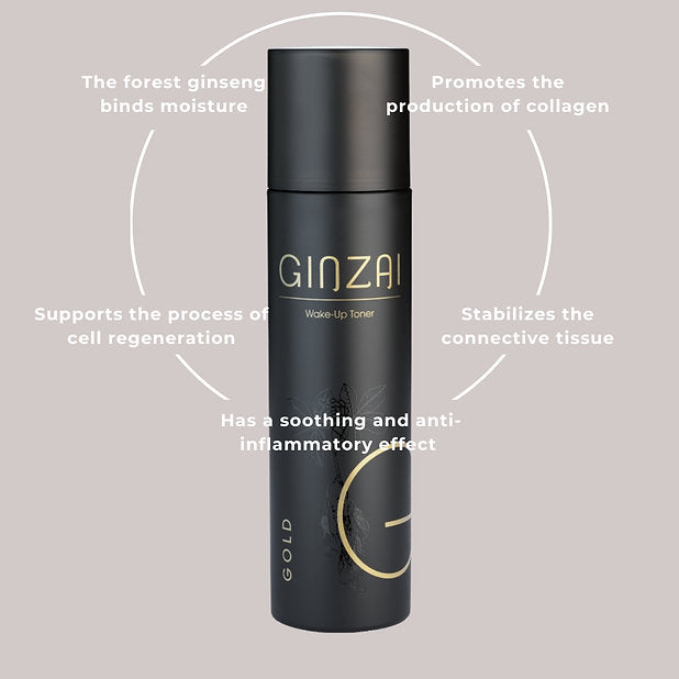 bienfait de lotion tonique de Ginzai, la marque qui utilise ginseng coréen, ce toner hydrate et aide à regénérer la peau. Produit anti-inflammatoire
