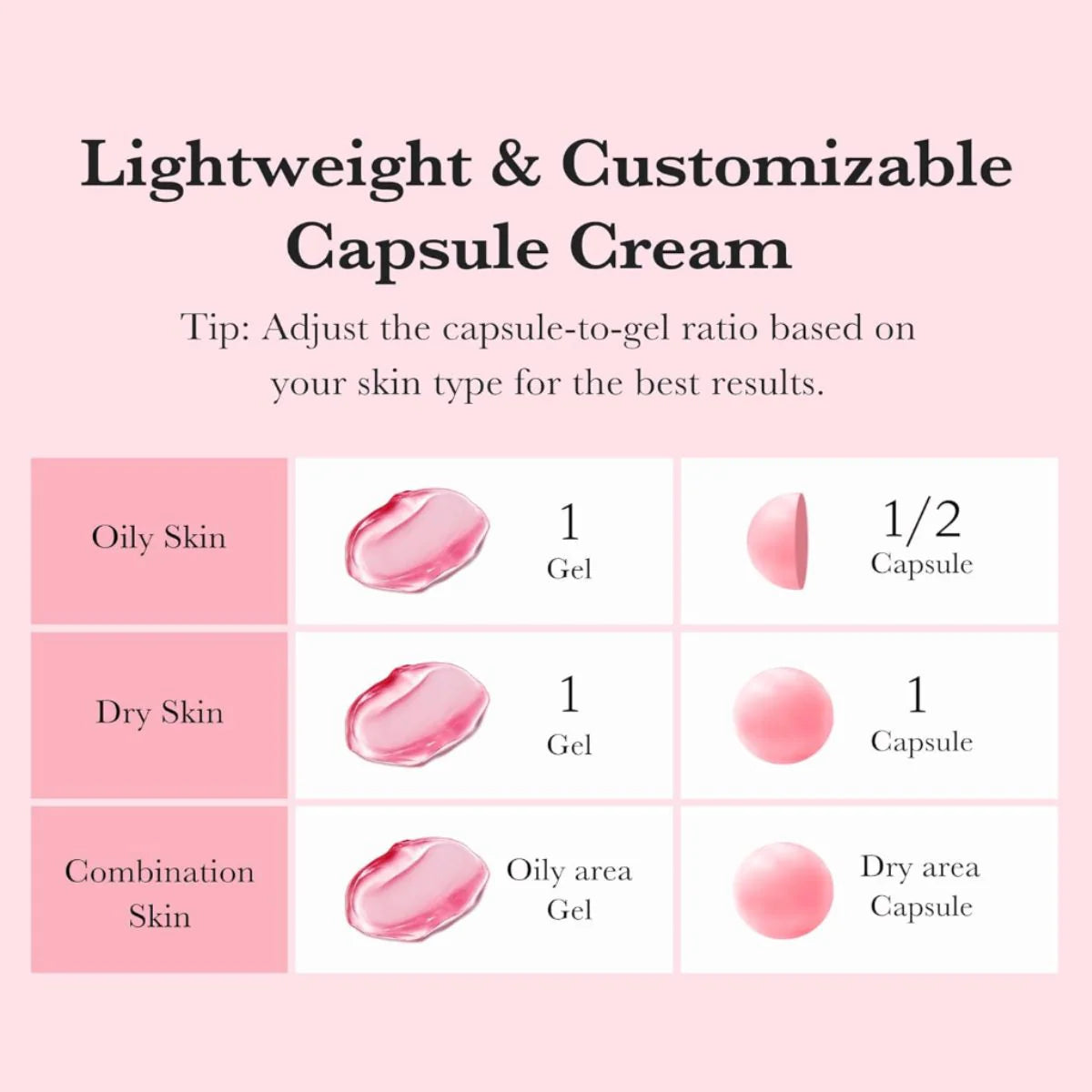 TXA Niacinamide Capsule Cream