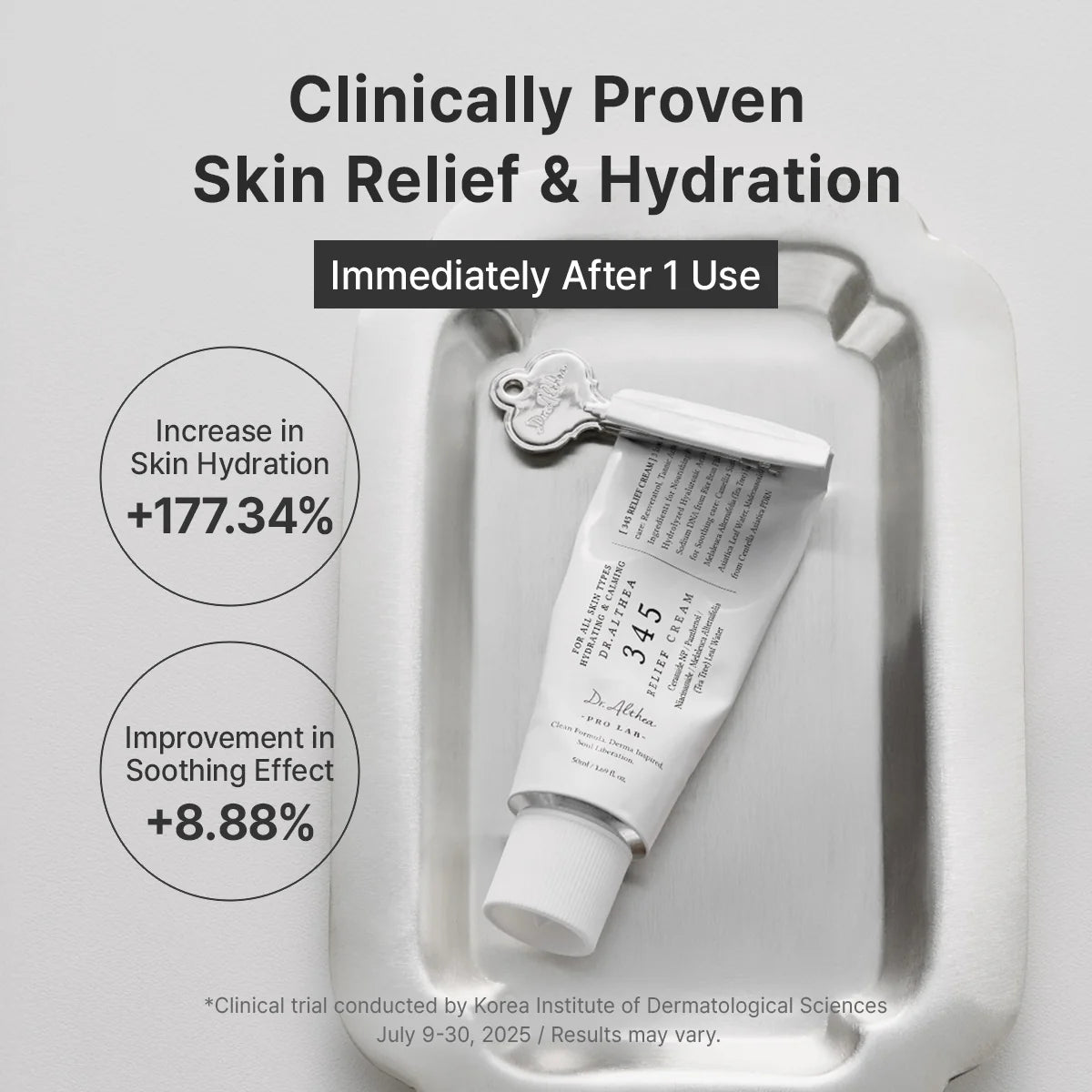 Dr.Althea - 345 Relief Cream