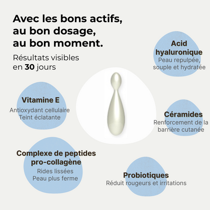 DFrau - Capsule Sérum Peptides Collagène